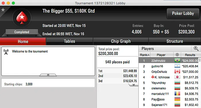 VinnyCout Crava Sunday Storm, 22ehnutzz Crava Bigger  & Mais 102