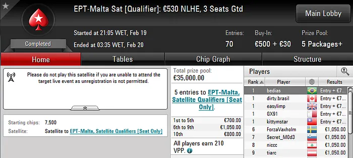 EPT Qualifier €530