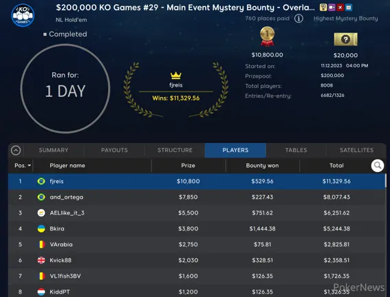 888poker lobby