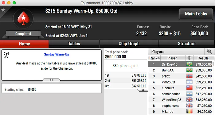 Dr_Drey15 Crava Sunday Warm-Up (,000), BundAA Vice (,335) & Mais 101