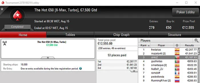 Quatro Dígitos para flplopes, caixas10, sHrzZ e sdajwqeo na PokerStars.FRESPT 103