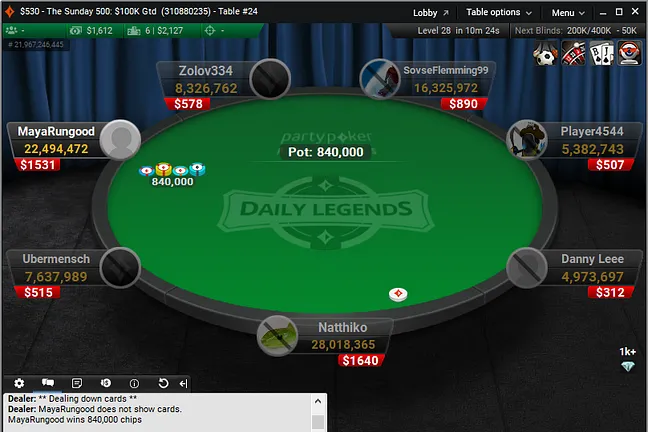 Final Table of The Sunday 500
