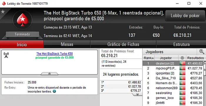 Dealerzon Vence o The Hot BigStack Turbo e Ninesoup o Sunday Warm-Up 101