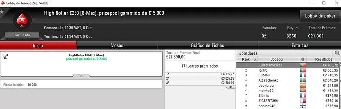 pinoquio7, RSXLP43 e KKmatamoscas com Super Monday na PokerStars.FRESPT 104