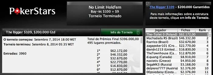 Poker Online: Continuamos Destruindo! Confira Aqui As Maiores Forras 102