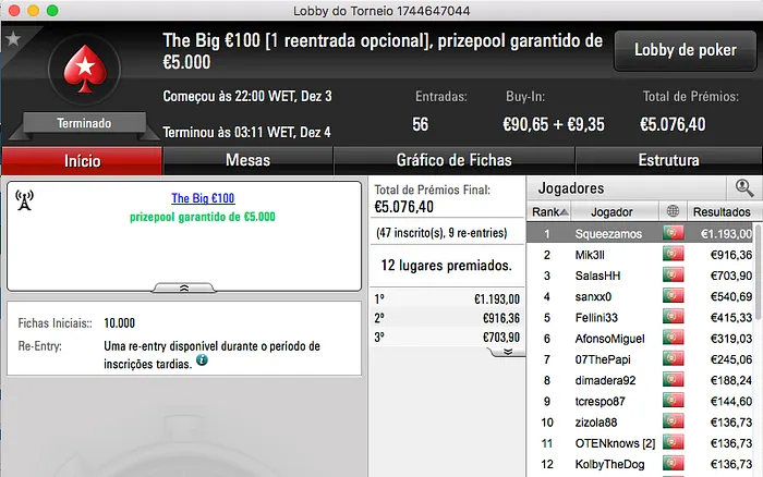 MrTiCo_PT, Squeezamos e puto59 no Pódio de Sábado 102