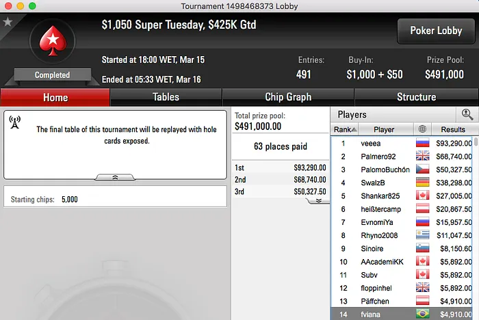 jason13-2008, M Vannucchi e betoeco13 Foram os Destaques da Reta 104