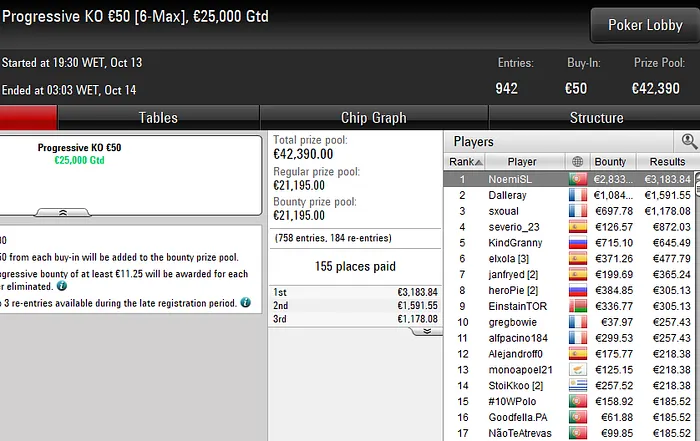 Lobby de poker da PokerStars