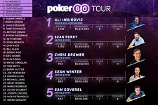 PokerGO Tour