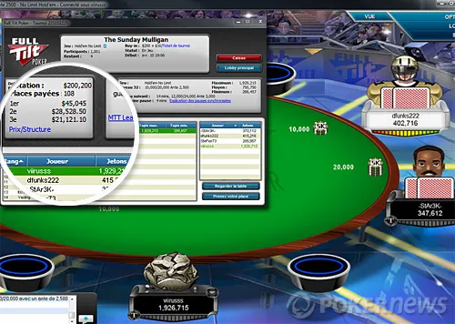 'viirusss' terrorise les tables (Interview Yorane Kerignard) 105