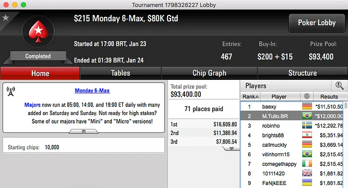 M.Tulio.BR Vice no 5 Monday 6-Max, azeitex Crava Bounty Builder 2 & Mais 101