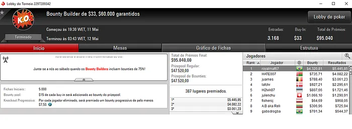 botteonpoker, PaDiLhA SP e royalmaf67 Brilham no PokerStars & Mais 103