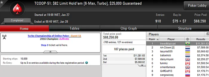 João Simão Vence TCOOP #51 (US,381) & Mais 101
