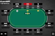 Pocket Jacks Versus a Four-Bet: What Do You Do Here?