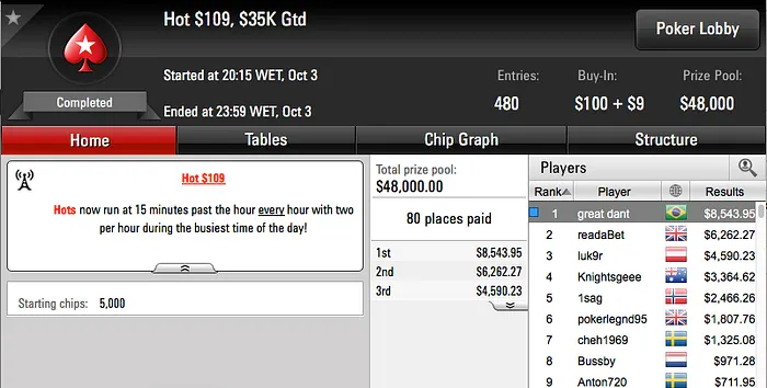 Bruno Volkam Crava o Hot 9 & Mais 101