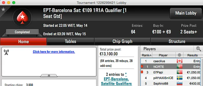 Diogo Cardoso Ganha Entrada no EPT Barcelona 102