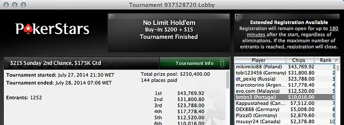 Jorginho88 (k), zeroGambling (k) e kalu72 (k) Brilham na PokerStars 105