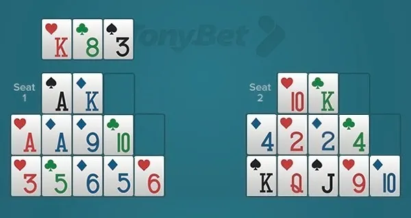 Open-Face Chinese Poker by Isabelle “No Mercy” Mercier, Part 7: Going for Fantasyland 105