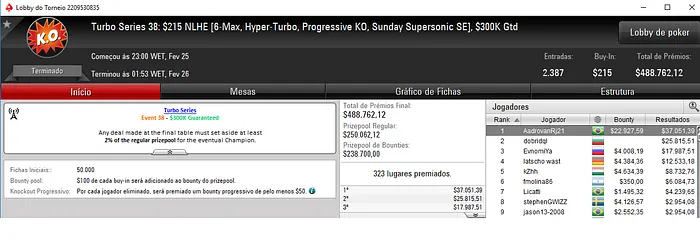 Adrovan "AadrovanRj21" Rodrigues Crava Evento #38 (,978) & Mais 101