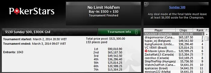 Brasil Samba no PokerStars! 102