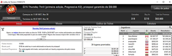 Douglas Ferreira Crava o 5 Thursday Thrill Early Edition & Mais 101