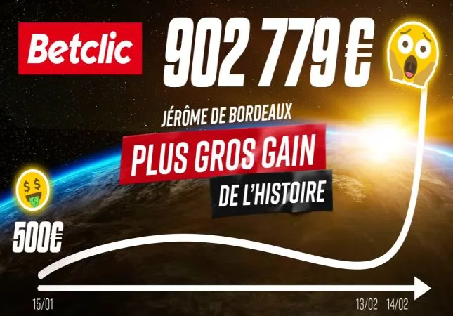 betclic