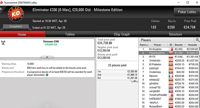 Lobby de poker da PokerStars