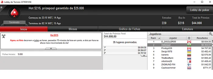 Yago Simplício Vice no Bounty Builder US$ 215 do PokerStars & Mais 102