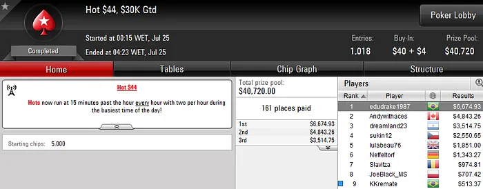 João Mathias Vence Super-Sized Sunday (USK) & Mais 109