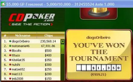 5 Minutos de Fama - Poker Tuga 121