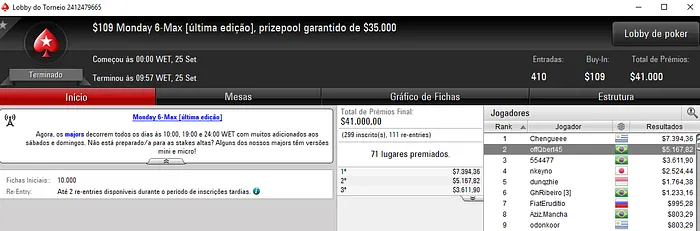 Bruno "great dant" Volkmann Vence Hot 9 do PokerStars & Mais 103
