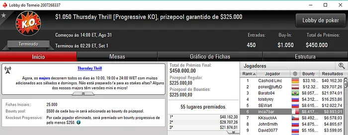 Miguel "inca7bar" Silva Amealha mais de K na PokerStars.com 101