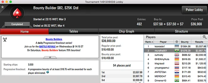 konnh4nd, BundAA e fat mamas Brilharam nos Feltros Virtuais do PokerStars 108