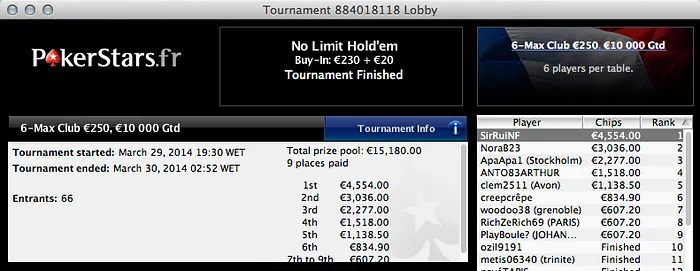 Rui "RuiNF" Ferreira Vence na PokerStars .com e .FR & Mais... 102