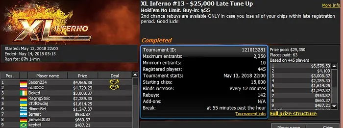 888poker XL Inferno: Switzerland's "Justaduck" Wins the Tune Up 101