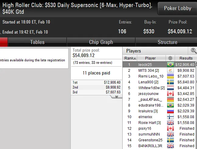 pokerstars poker online