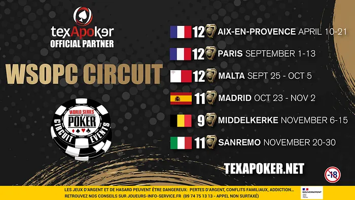 WSOPC Europe 2026