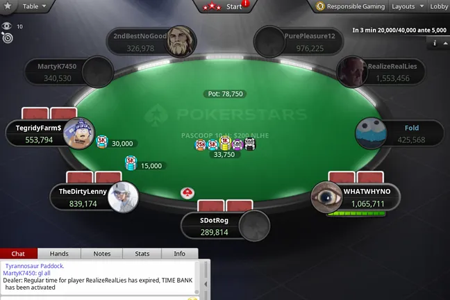 PASCOOP Event #10-H Final Table