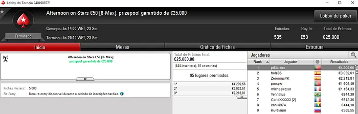 MartaPipoca, pi$toleiro e Faria73 Brilham nos Torneios de Domingo 102