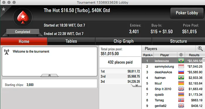 João Simão Crava Big 2 e é o Melhor da Reta de Quarta 103