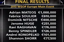 Adrián con su premio