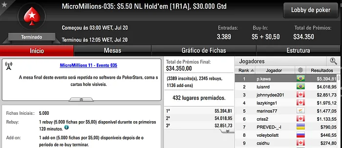 MicroMillions XI - Mais Um Dia Mais Cravadas 101