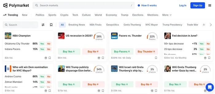 Polymarket Homepage