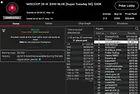 "iConvert13" Takes the Crown and $11,630.98 in MISCOOP-26-H: $300 NLHE (Super Tuesday SE)