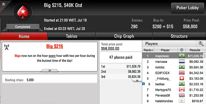 PESCANCO, Napoleão e Motoki Cravam na Reta de Terça 102