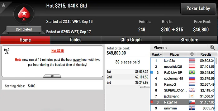 Ricardo "kikasazv" Dias Vence Big , Esmone 3º no Bubble Rush  & Mais 103