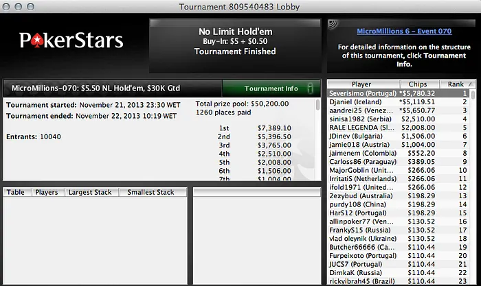 Severisimo Vence MicroMillions #70 (,780) & Mais... 101