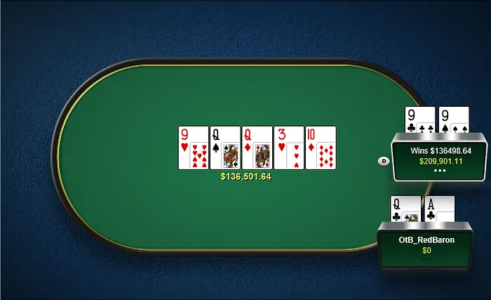 Railbird Report: Timofey "Trueteller" Kuznetsov's Aces Cracked Twice 102