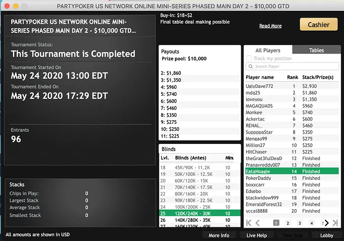 Mini Series Phased Lobby