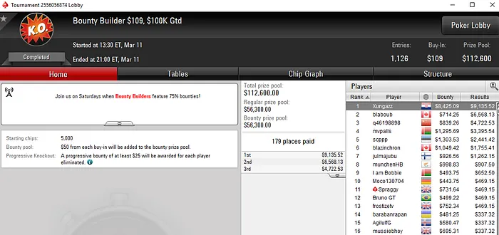 Lobby de poker da PokerStars